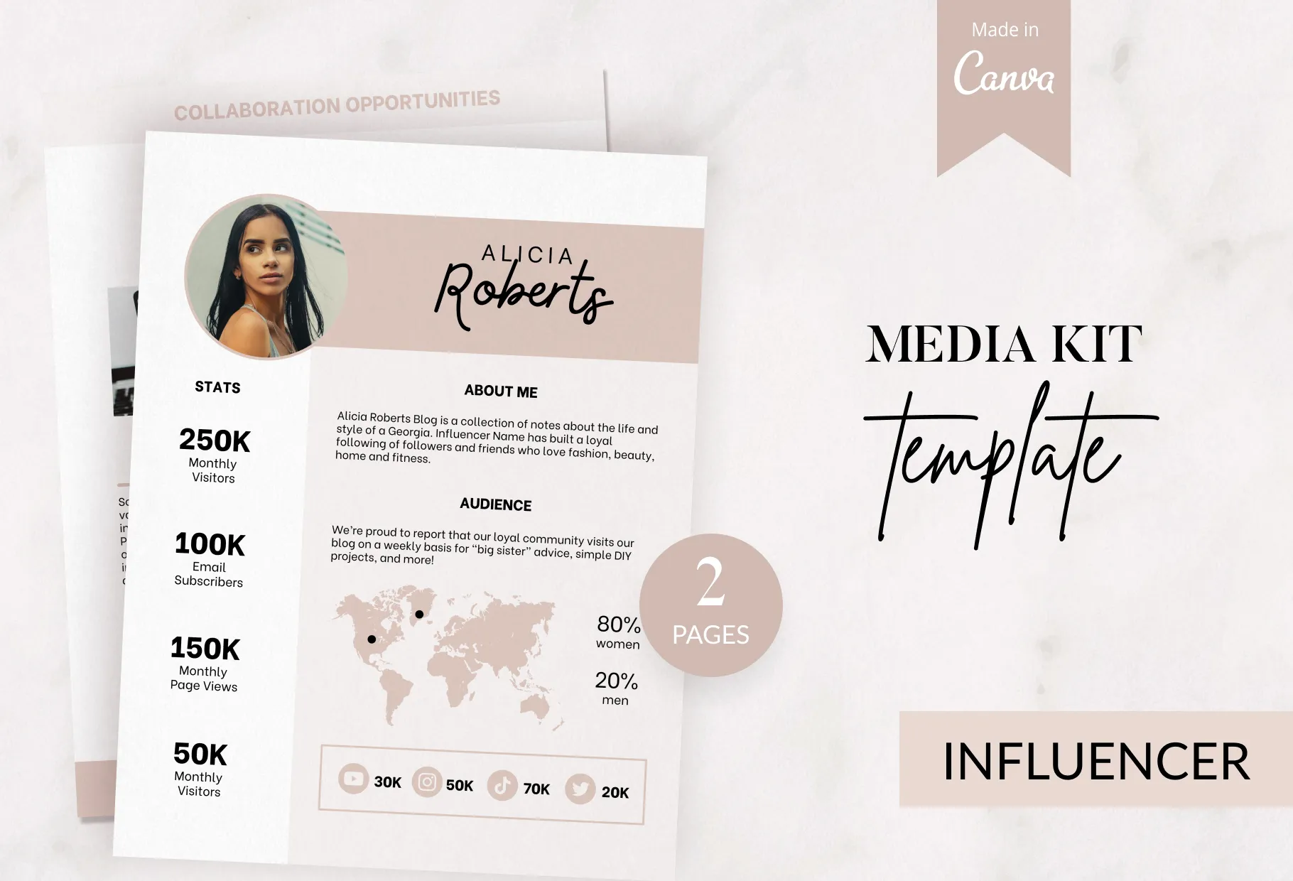 Alicia Media Kit Canva Template for Influencers