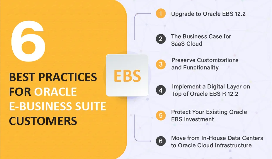6 Best Practices for Oracle E-Business Suite Customers