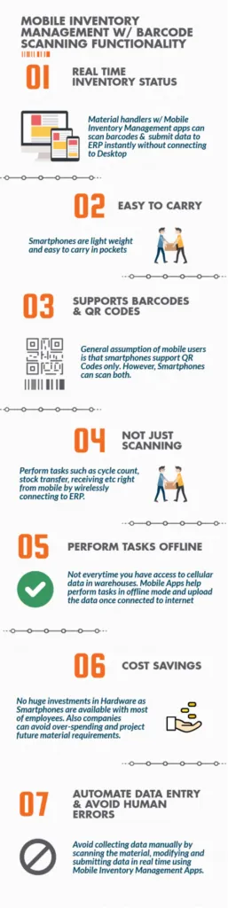 Mobile-Barcode-Scanning-Inventory-Management-Infographic