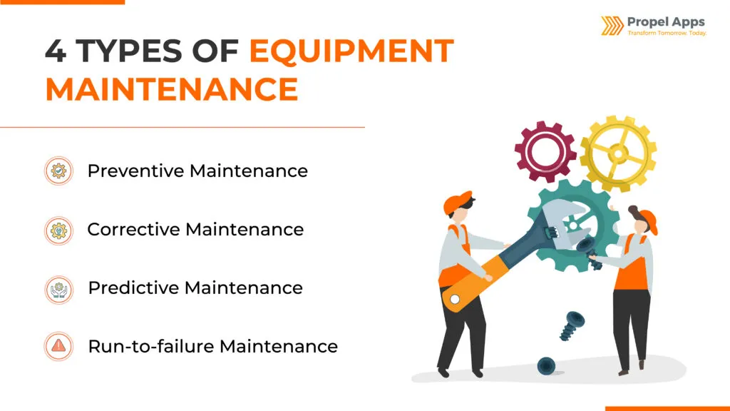 Types of Equipment Maintenance
