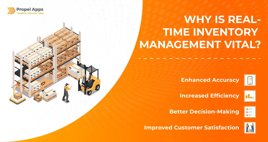 Why is Real-Time Inventory Management Vital