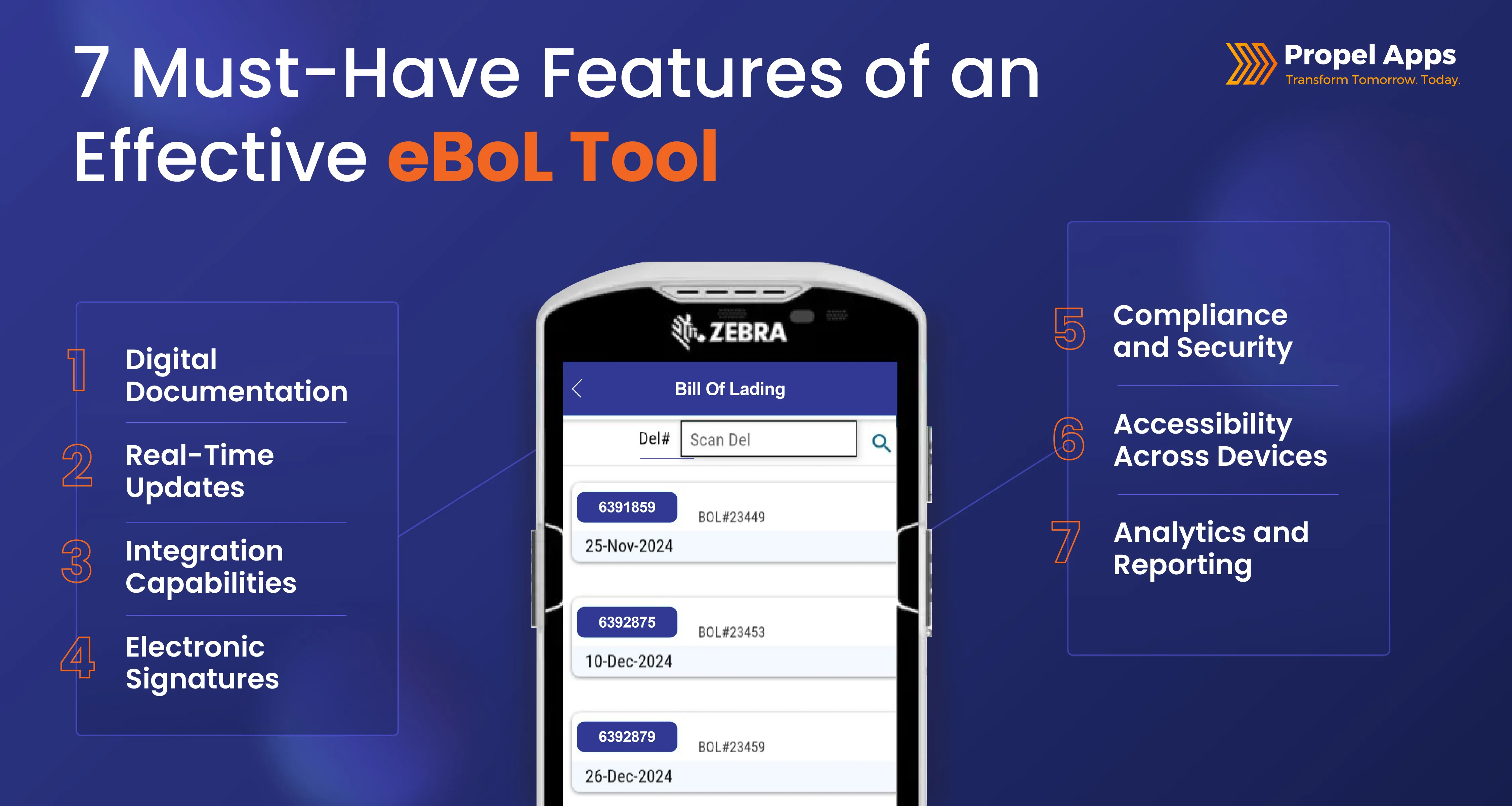 Features of an Effective eBoL Tool