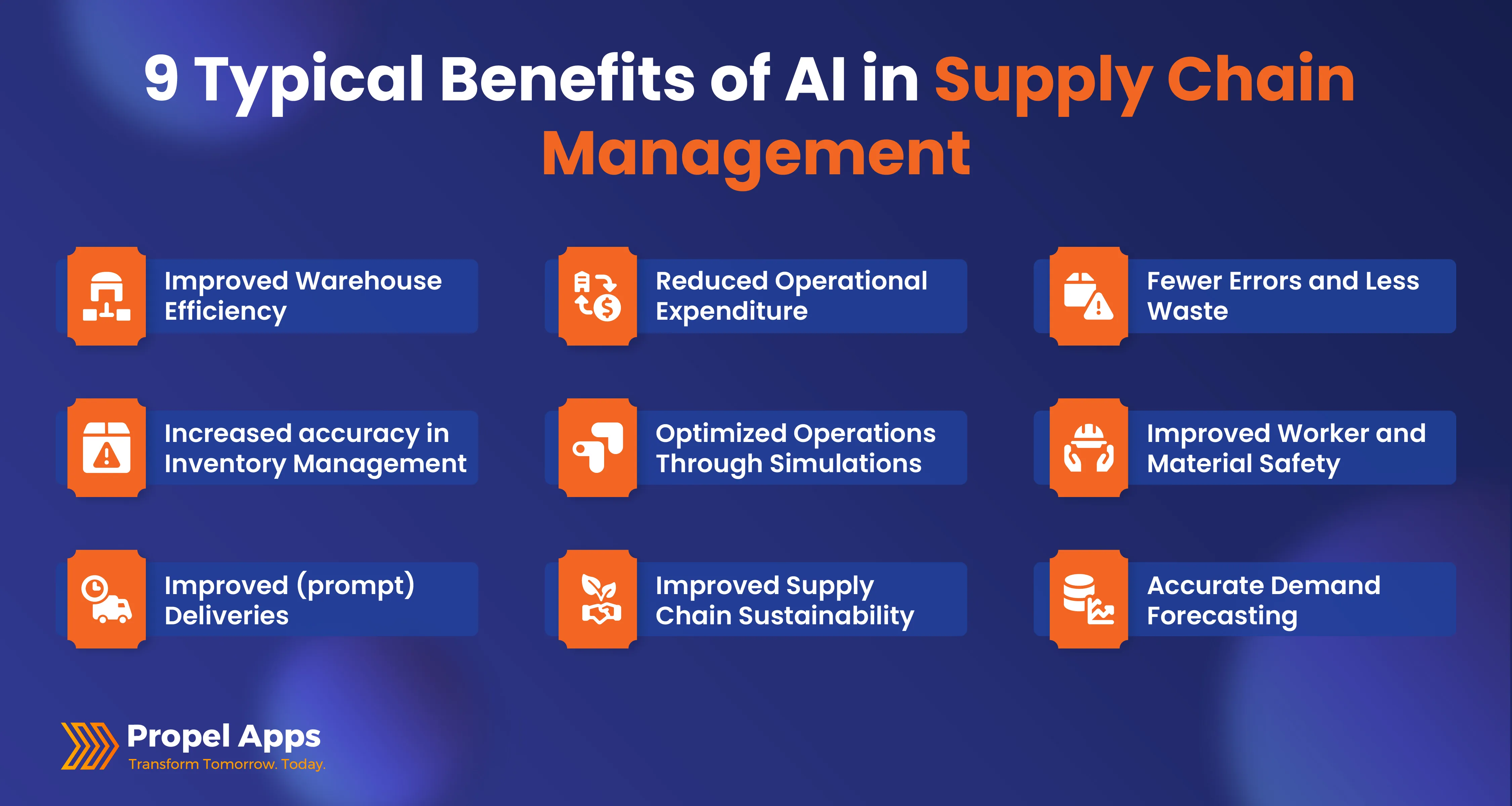 Typical Benefits of AI in Supply Chain Managment