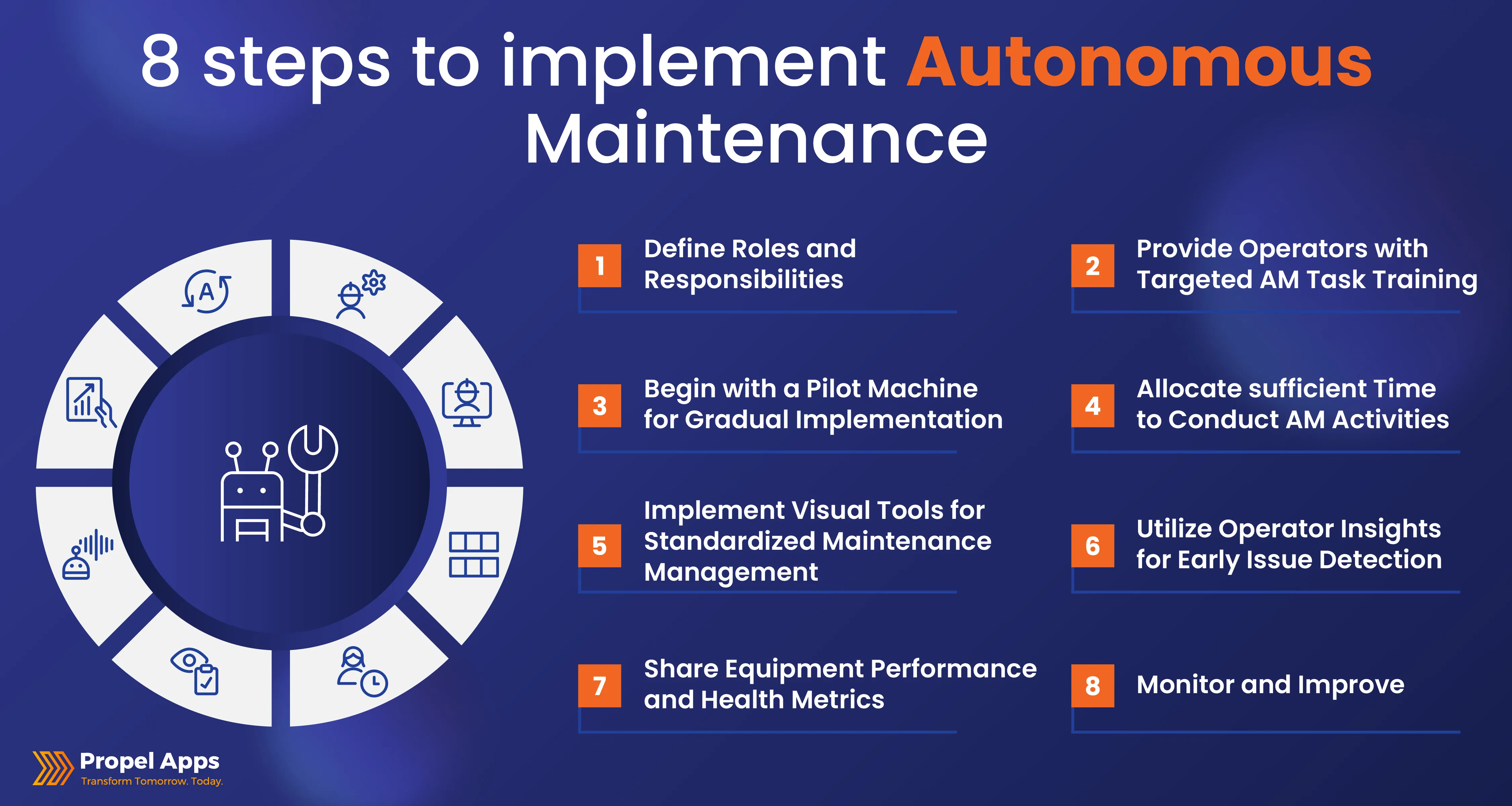 8 steps to implement Autonomous Maintenance