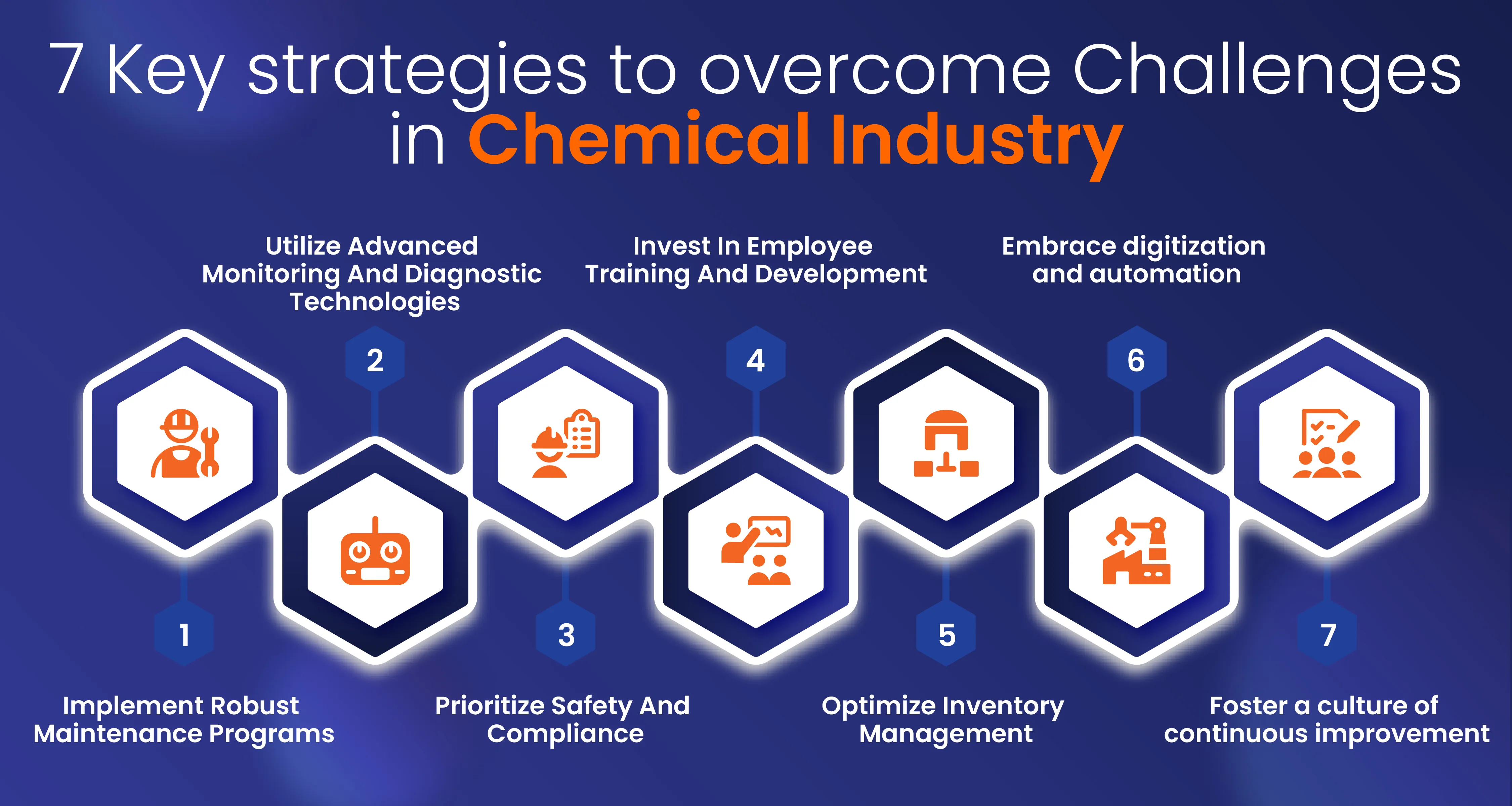 7 Key Strategies to Overcome Challenges in the Chemical Industry