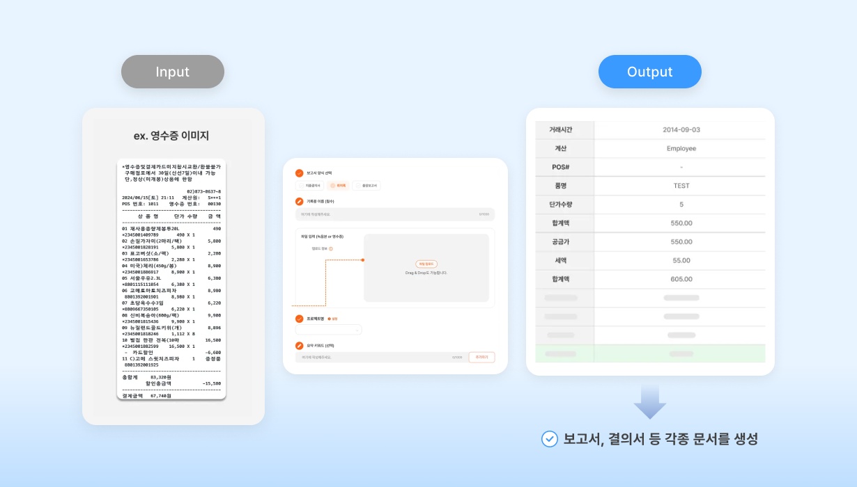 보고서 작성 AI 도입 사례 2