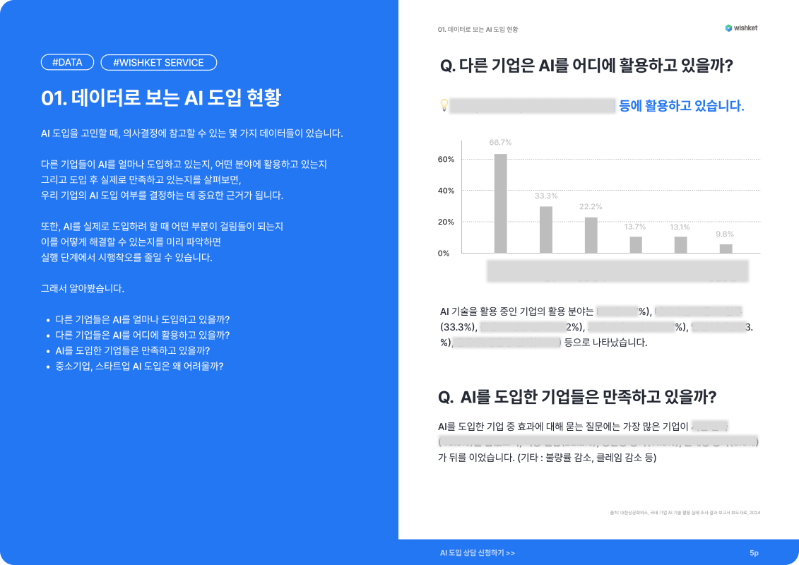 중소기업 스타트업 ai도입 사례집 2