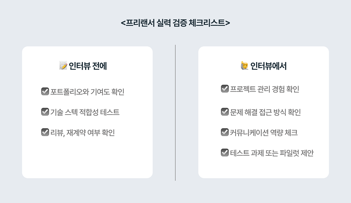 프리랜서 개발자 실력 검증 체크리스트
