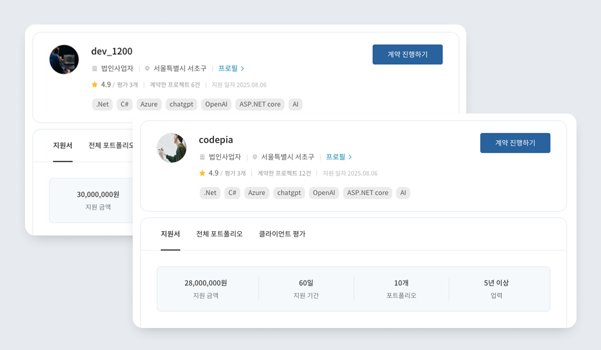 위시켓에서 활동하는 AI 챗봇 전문 개발 업체