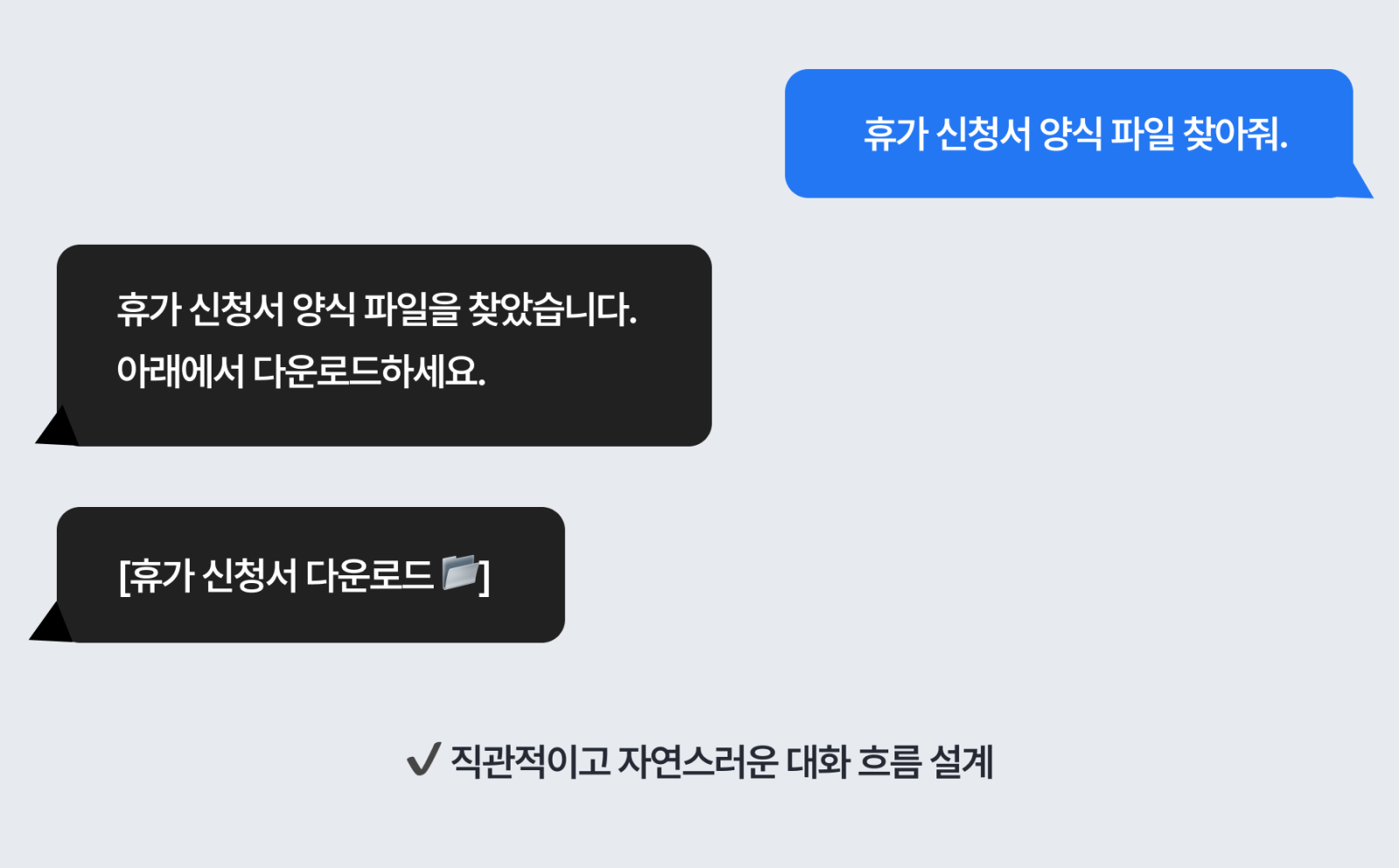 챗봇 UX 설계 예시