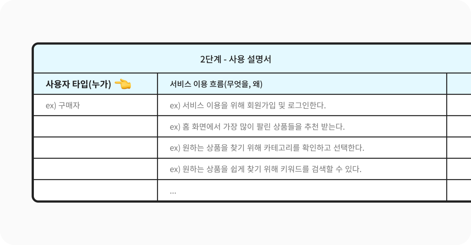 요구사항정의서 예시