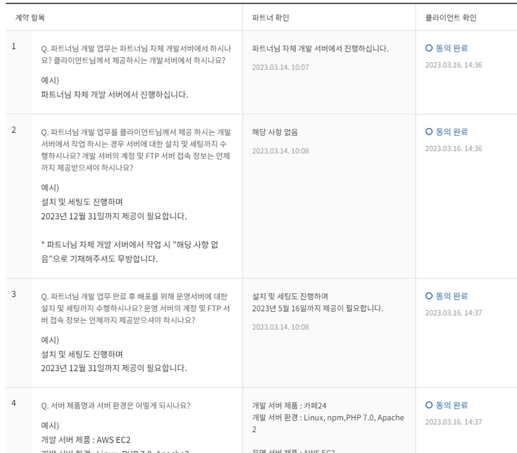 정부지원사업 개발외주 계약서