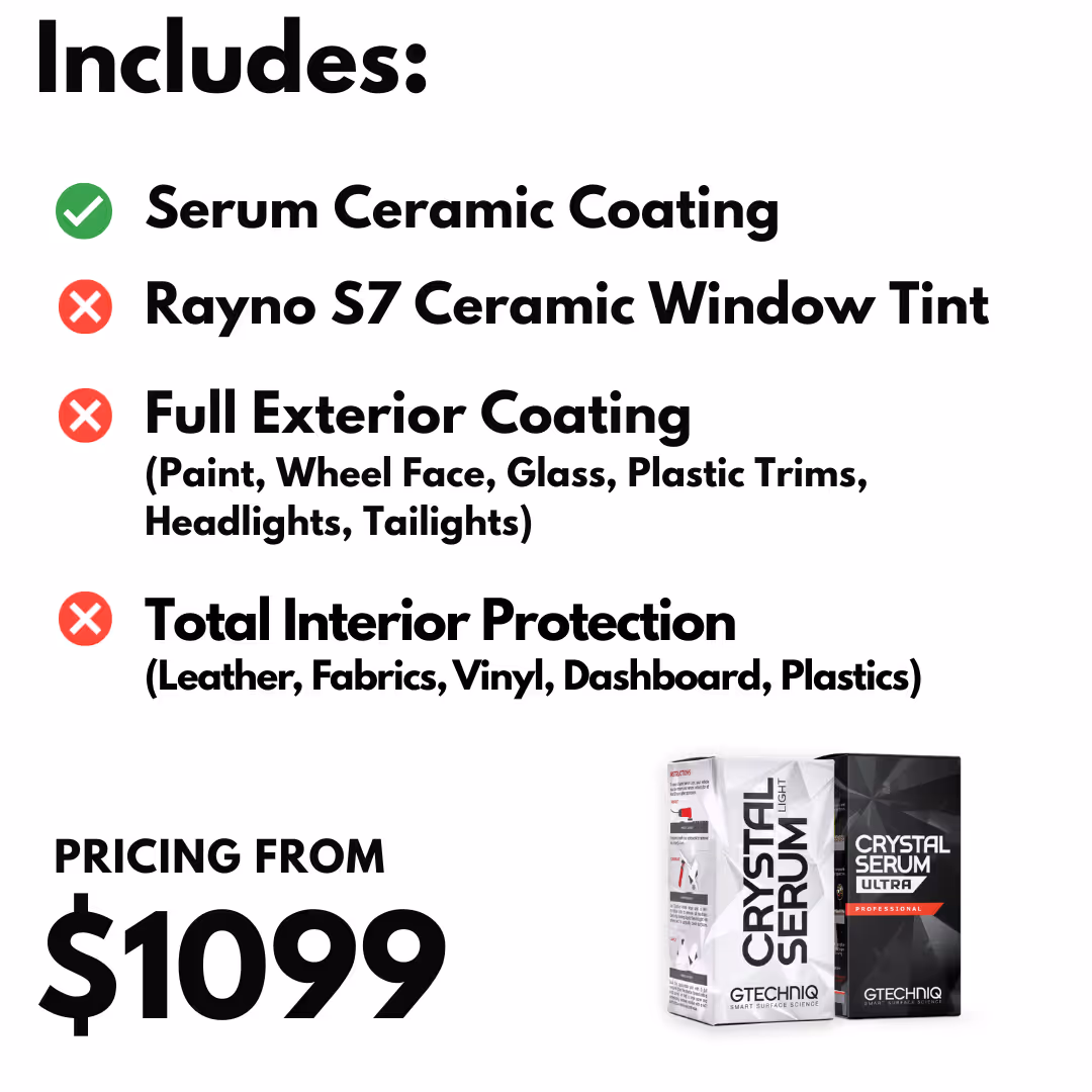 Ceramic Coating Perth