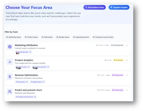 Setting up ThriveStack Customer Analytics