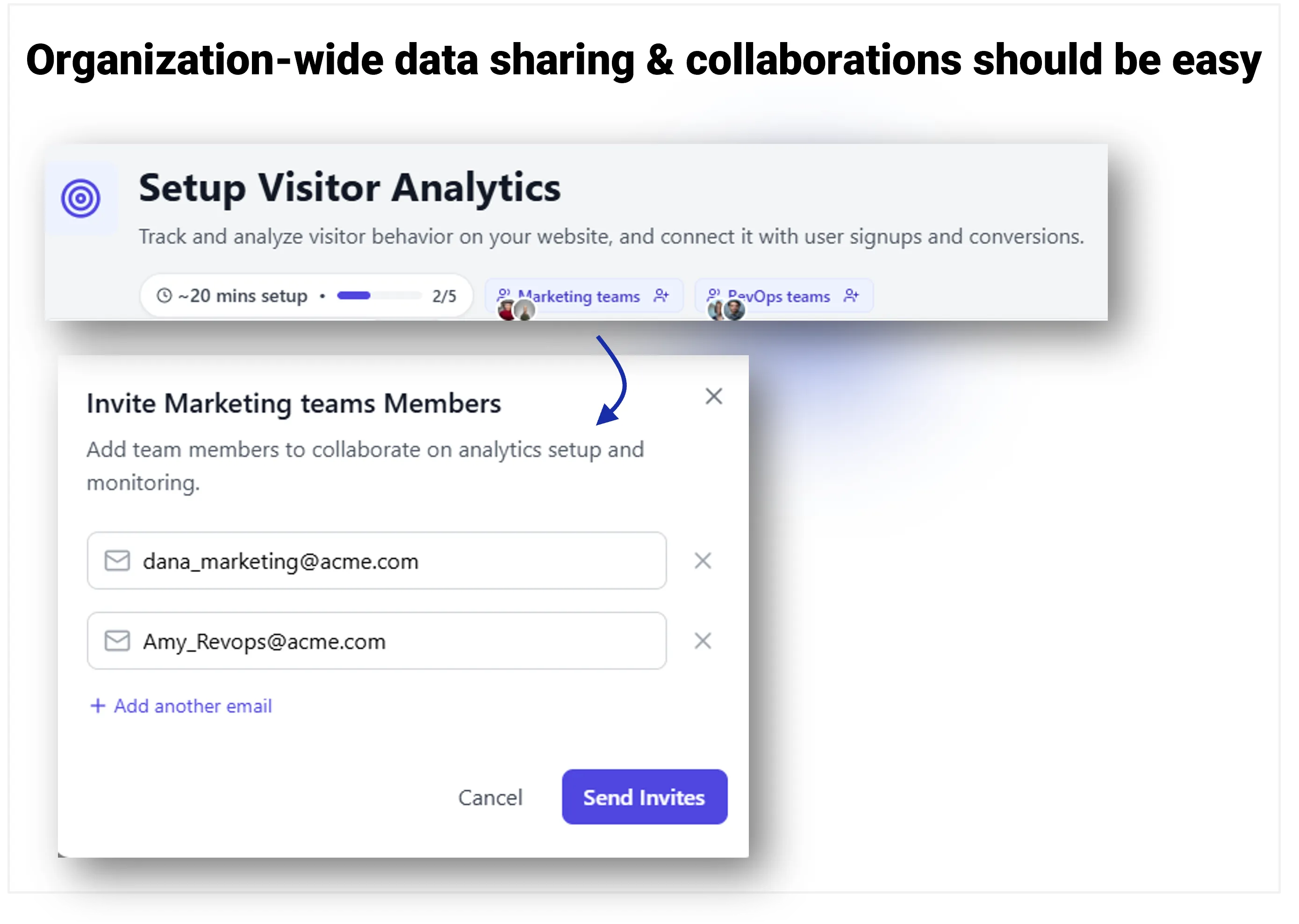Customer Analytics