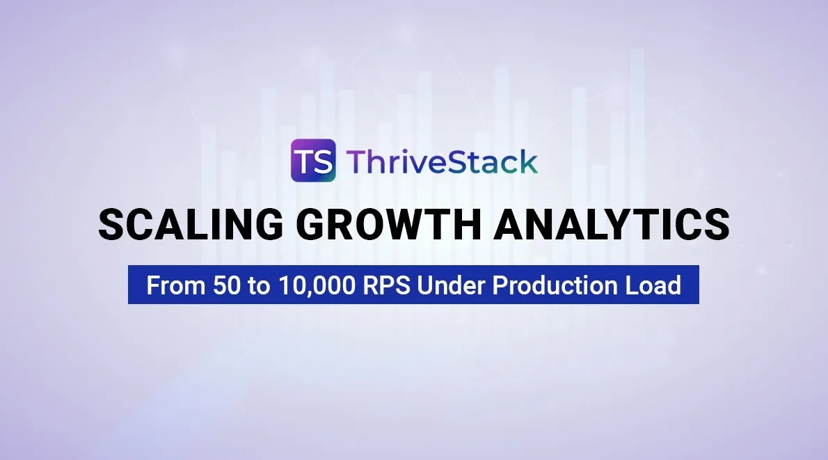 Scaling Growth Analytics: From 50 to 10,000 RPS Under Production Load
