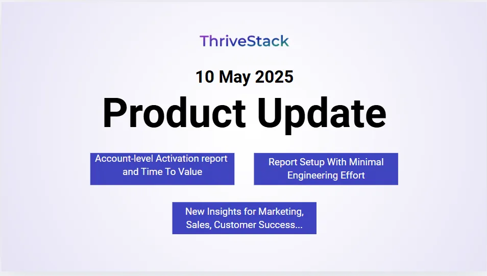 Product Update 10 May 2025