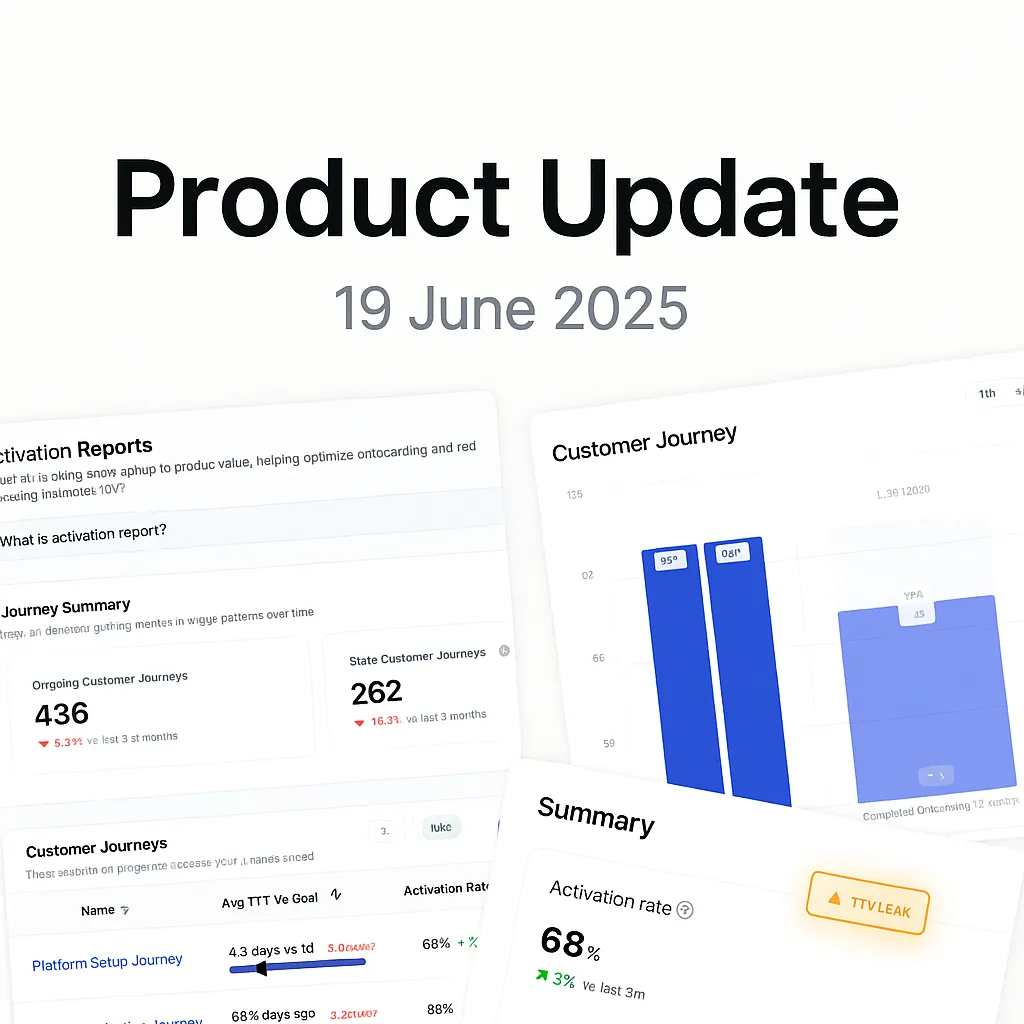 Product Update 19 June 2025