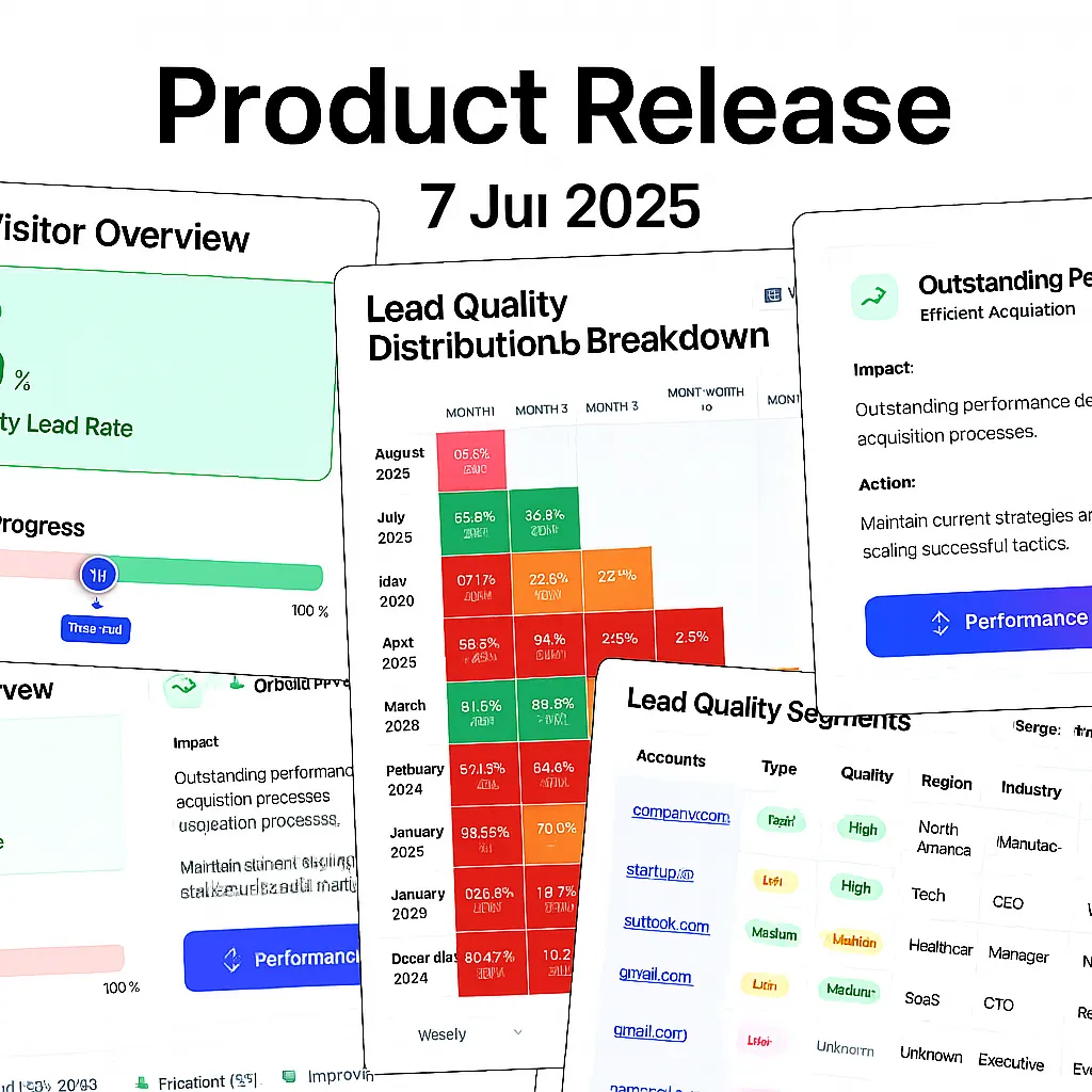 Product Update 7 Jul 2025