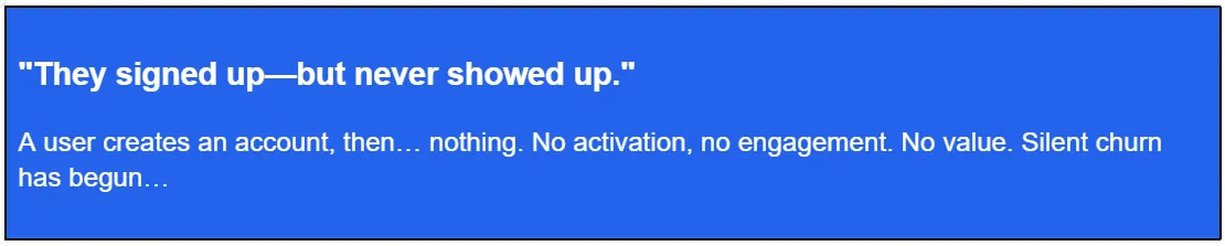 A blue box with white text reading, "They signed up—but never showed up. A user creates an account, then… nothing. No activation, no engagement. No value. Silent churn has begun."