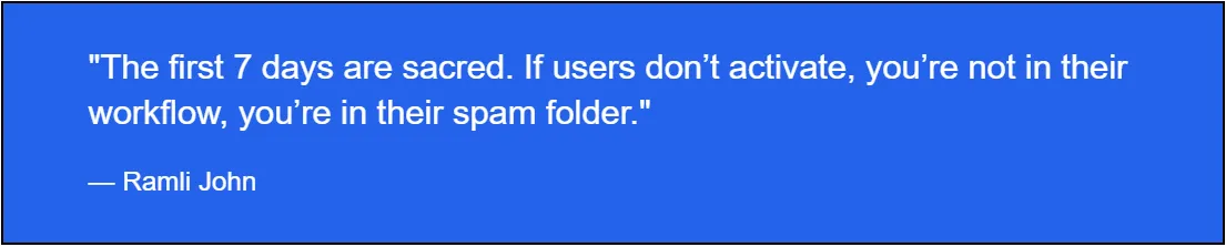 A blue box containing the quote: "The first 7 days are sacred. If users don’t activate, you’re not in their workflow, you’re in their spam folder." — Ramli John.