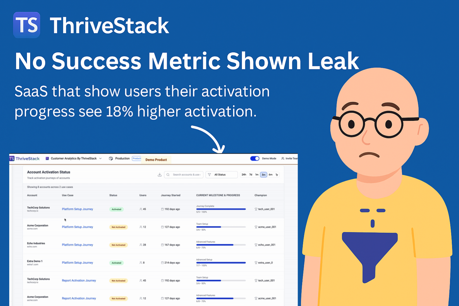 Why Not Showing Success Metrics Kills User Activation