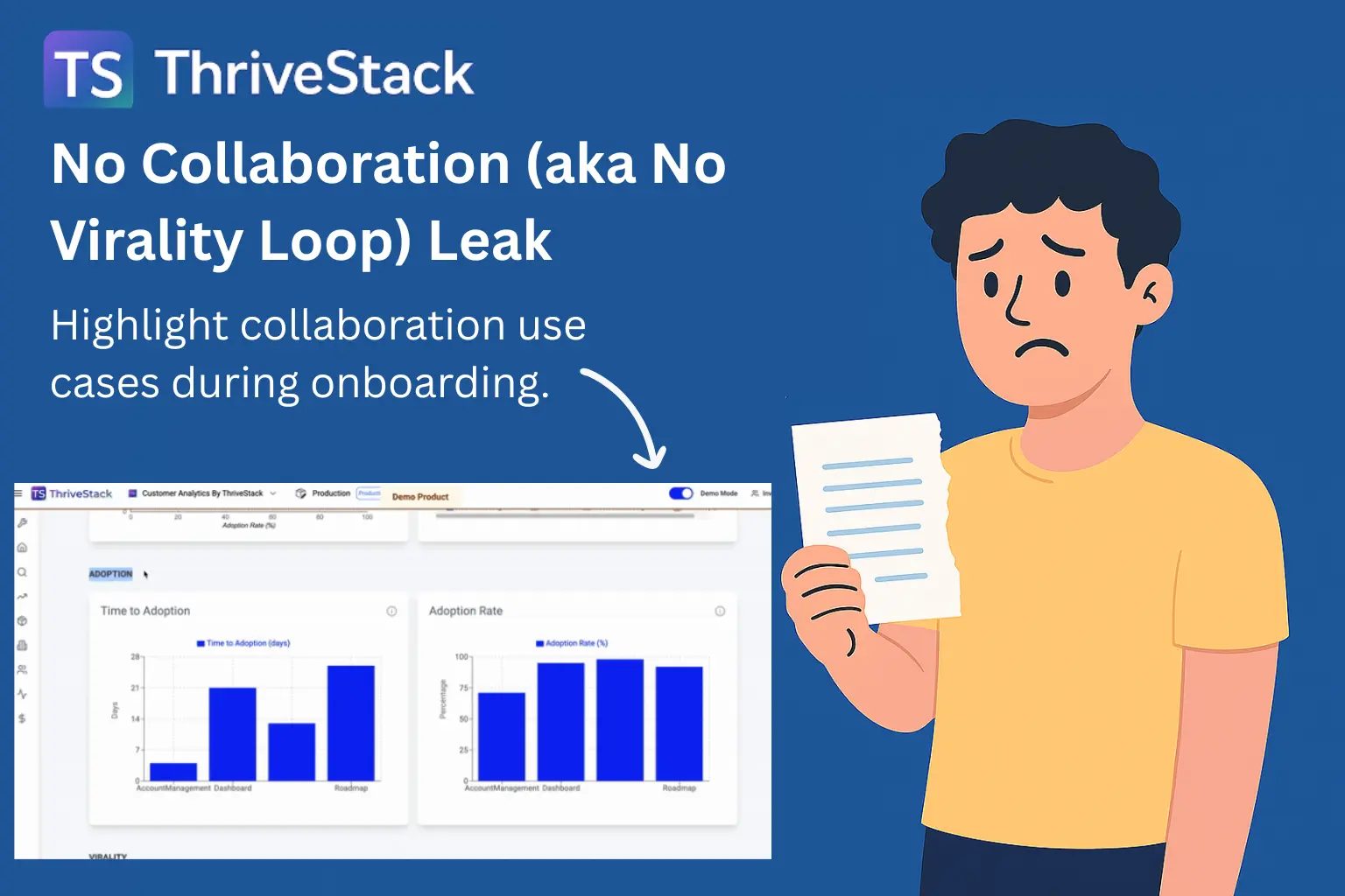 No Collaboration Leak: The Silent Growth Killer in SaaS Teams
