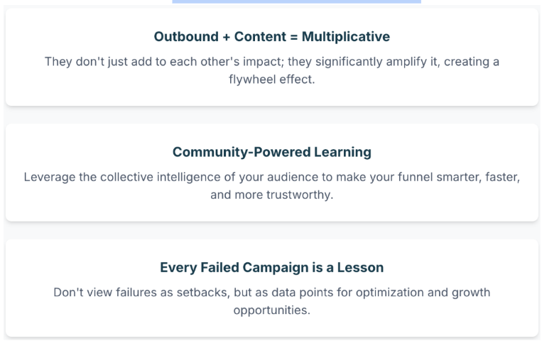 Outbound + content boost results, learn from users, and grow from failed campaigns