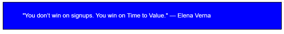 Blue banner with white text that reads: "You don’t win on signups. You win on Time to Value." — Elena Verna