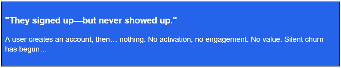 A blue box with white text reading, "They signed up—but never showed up. A user creates an account, then… nothing. No activation, no engagement. No value. Silent churn has begun."