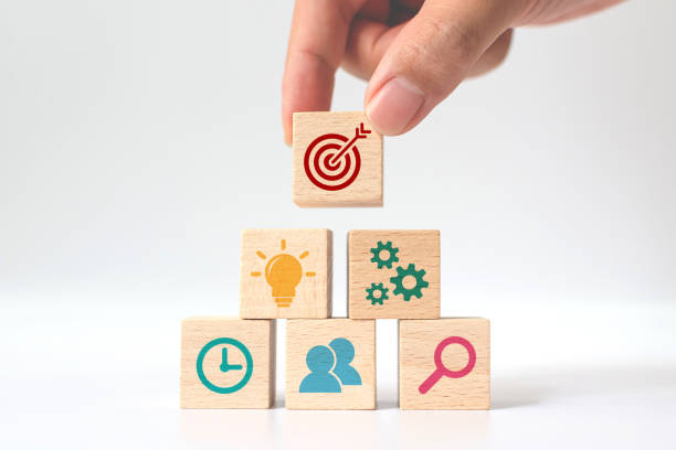 Hand placing a wooden block with a target icon on top of other blocks showing icons for time, people, ideas, and gears—symbolizing key elements of a structured marketing funnel
