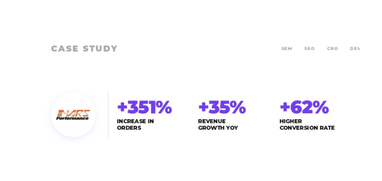 How Mars Performance Increased Orders by 351% Through a Data-Driven eCommerce Growth Strategy