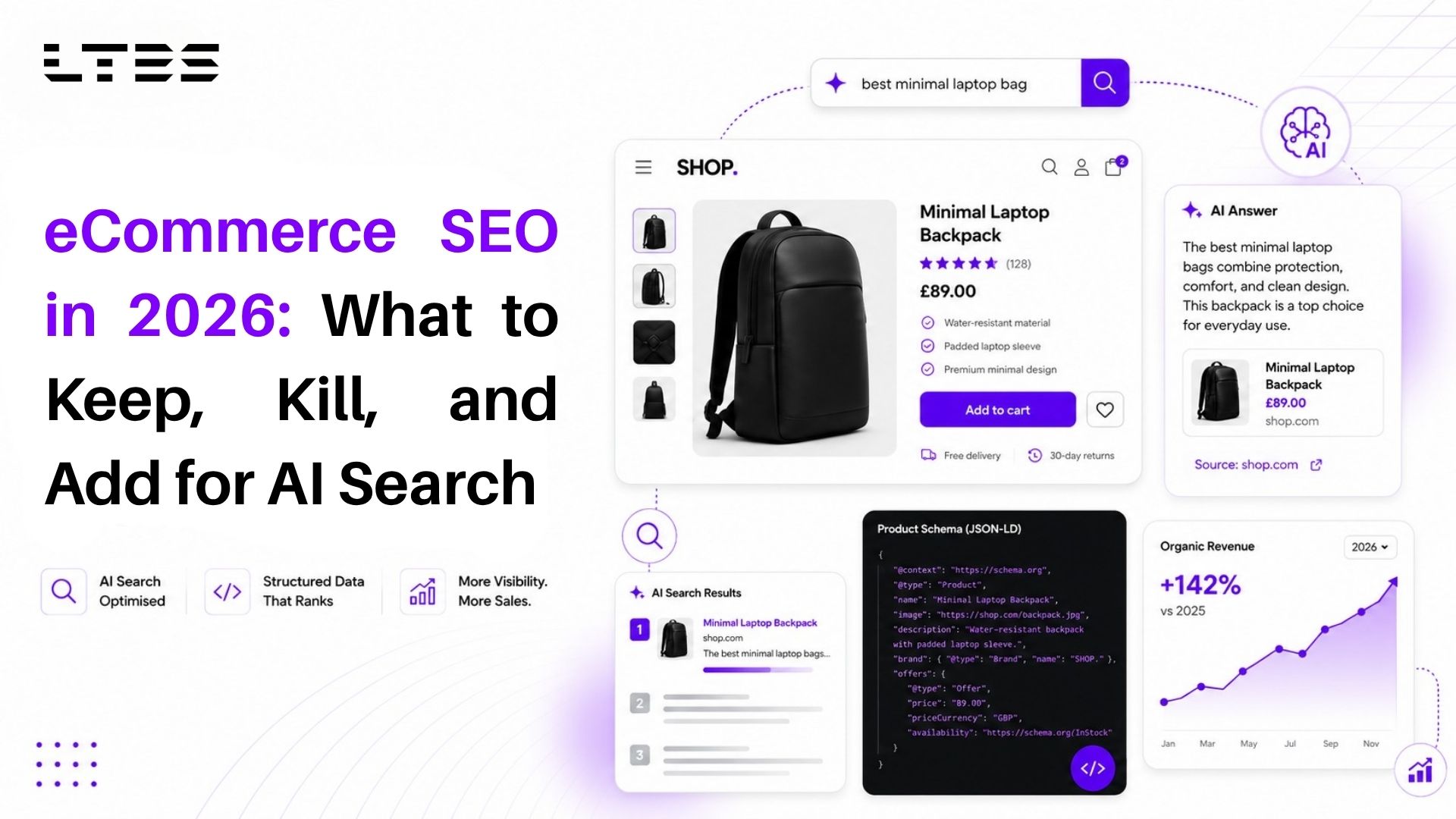 LTBS cover showing eCommerce SEO in 2026 with AI search, product schema, organic revenue, and product page strategy.