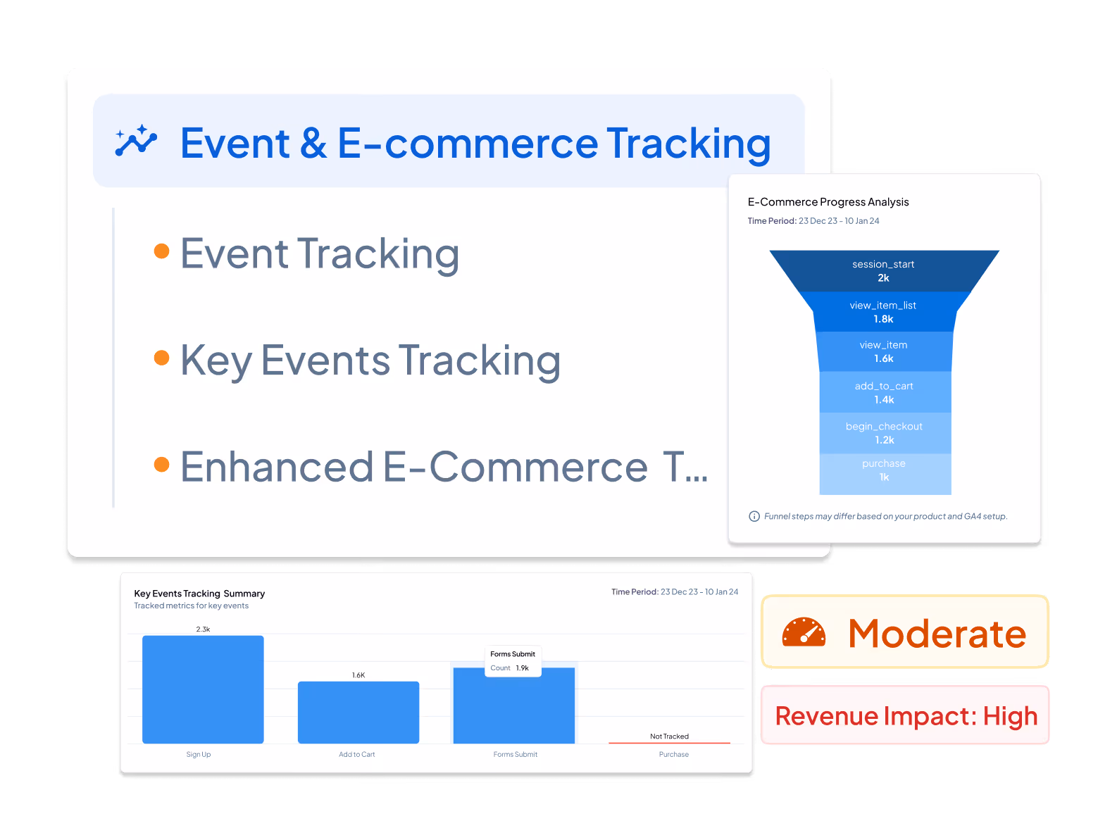 GAfix.ai is on AWS marketplace