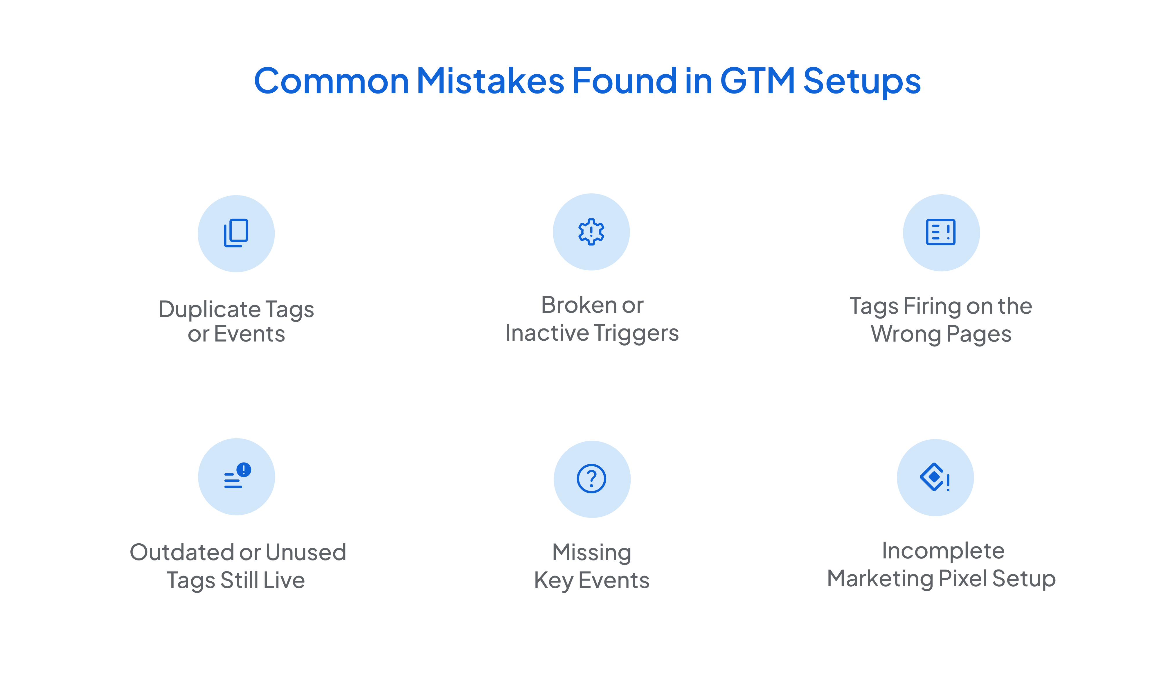 Common Mistakes Found in GTM Setups