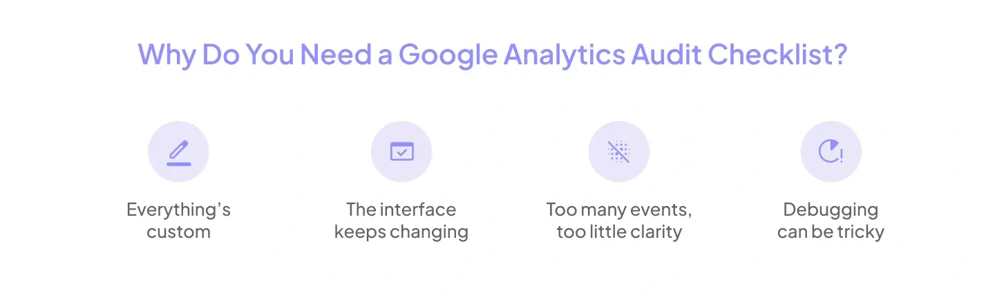 Why Do You Need a Google Analytics Audit Checklist?