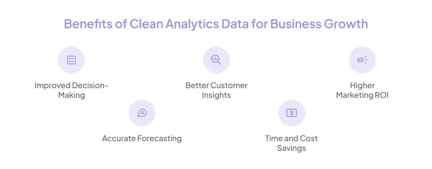 Benefits of Clean Analytics Data for Business Growth