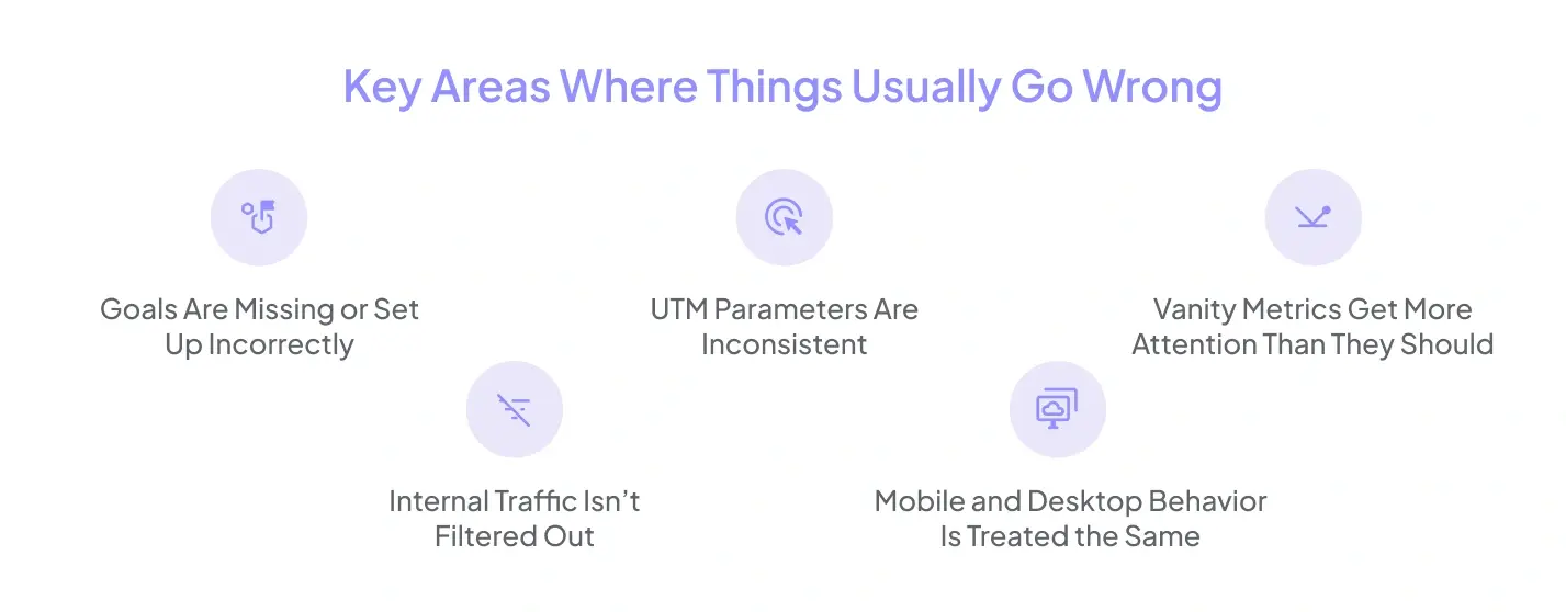 Key Areas Where Things Usually Go Wrong