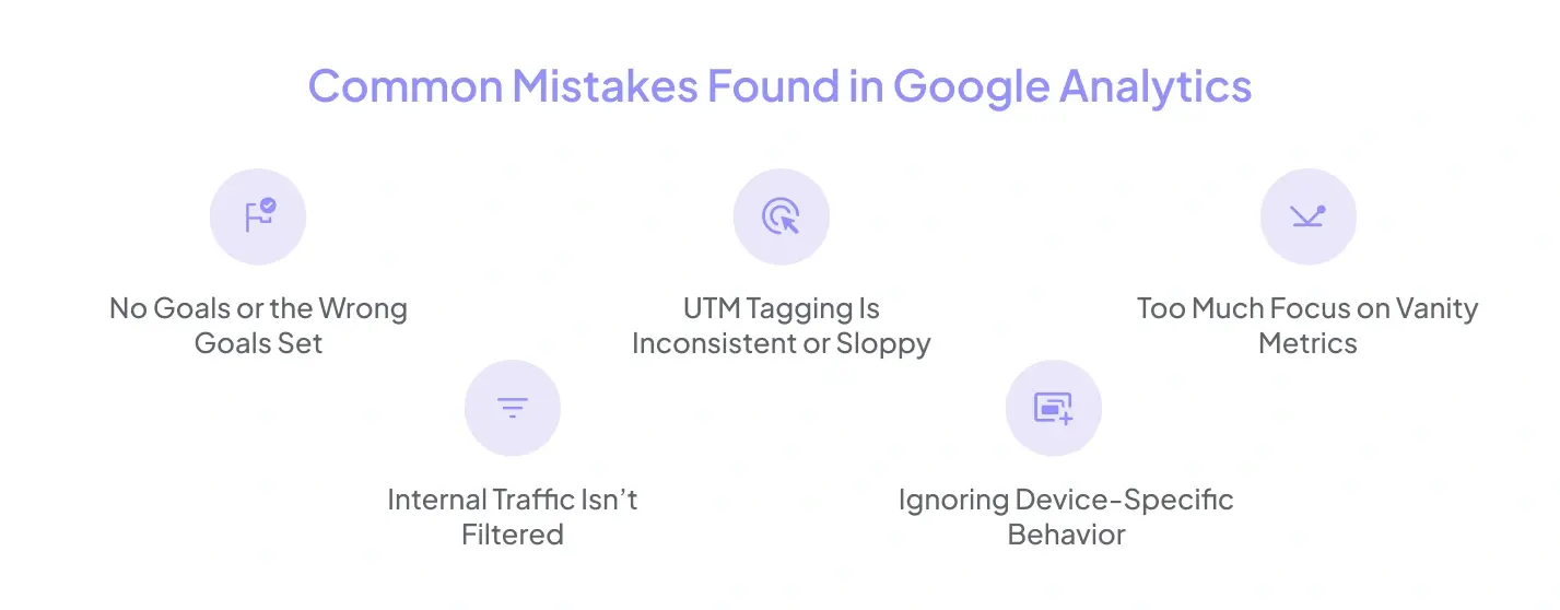 Common Mistakes Found in Google Analytics