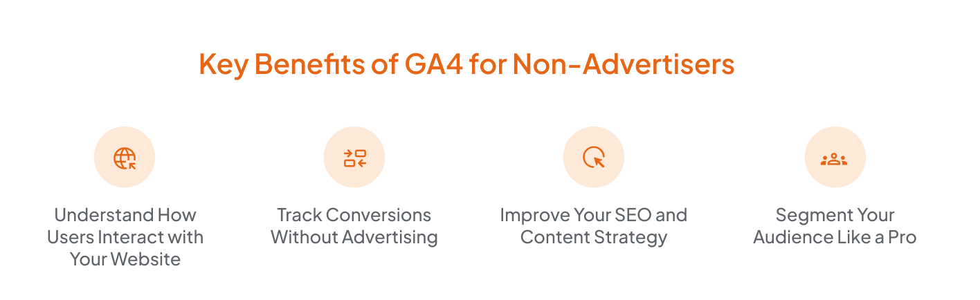 Key Benefits of GA4 for Non-Advertisers