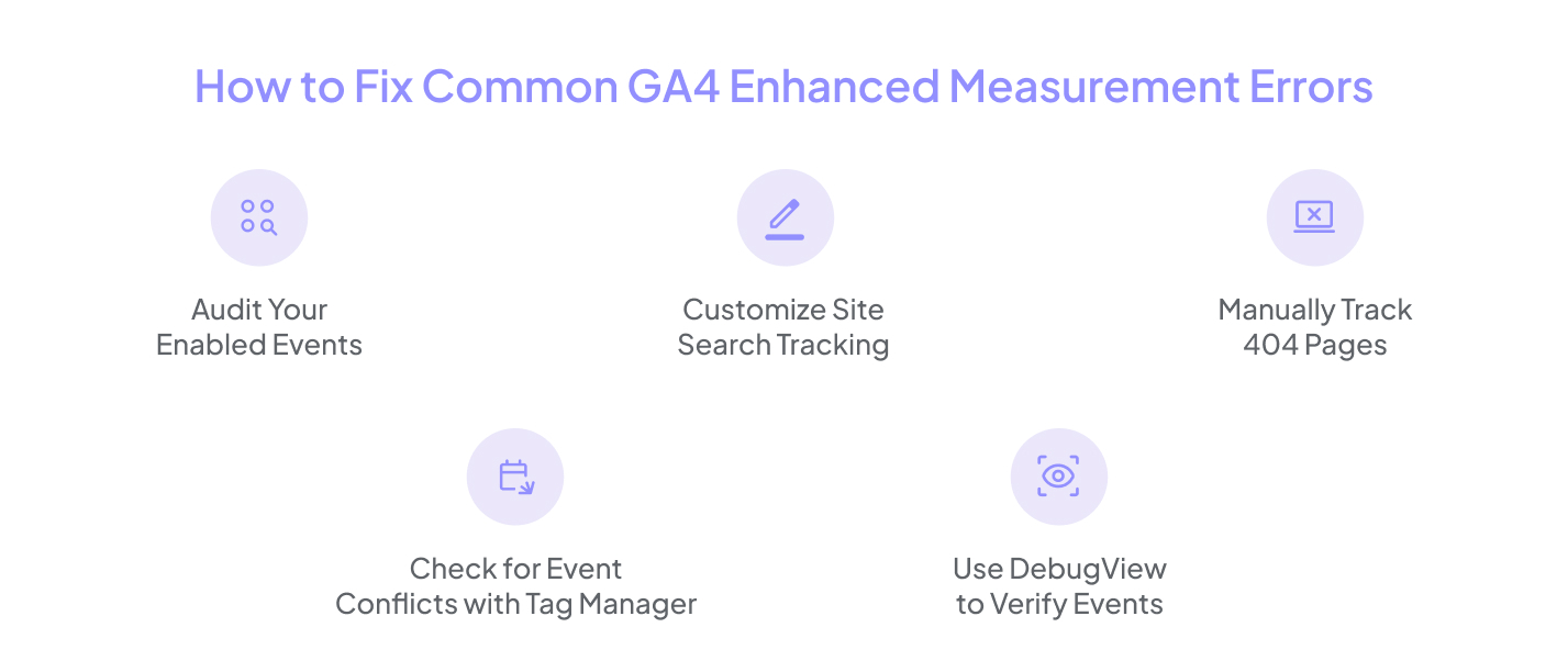 How to Fix Common GA4 Enhanced Measurement Errors
