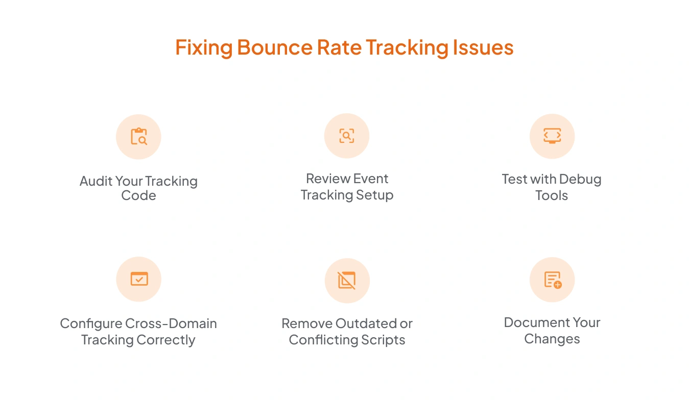 Fixing Bounce Rate Tracking Issues