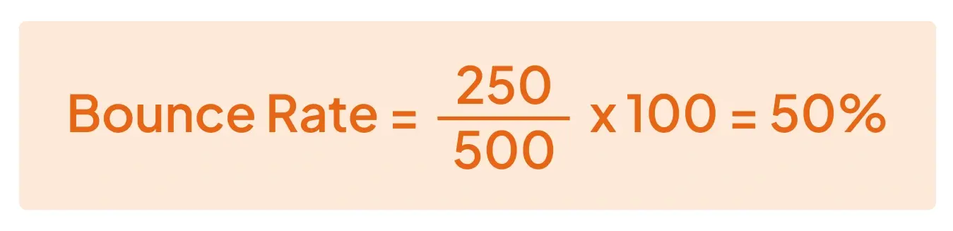 Bounce Rate