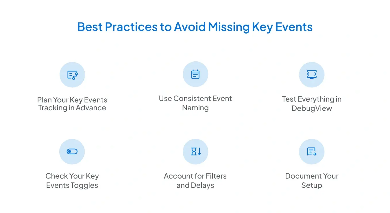Best practices to avoid missing key events