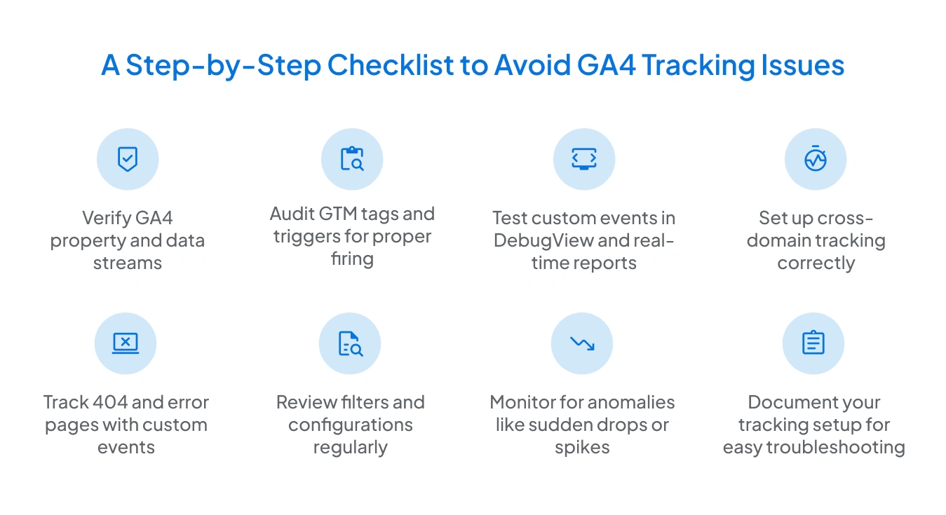 A Step-by-Step Checklist to Avoid GA4 Tracking Issues