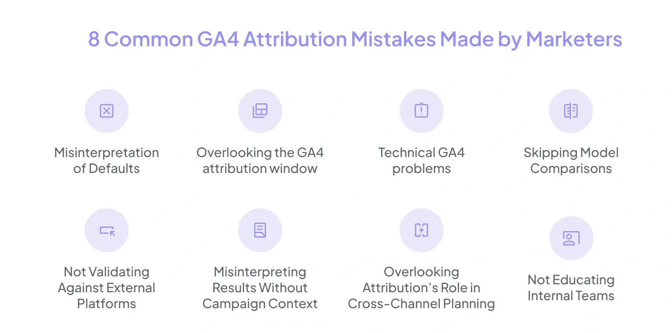 Common GA4 Attribution Mistakes Made by Marketers