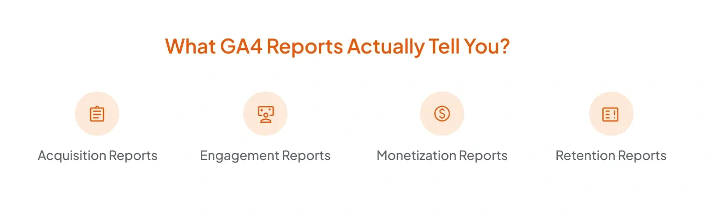 What GA4 Reports Actually Tell You?