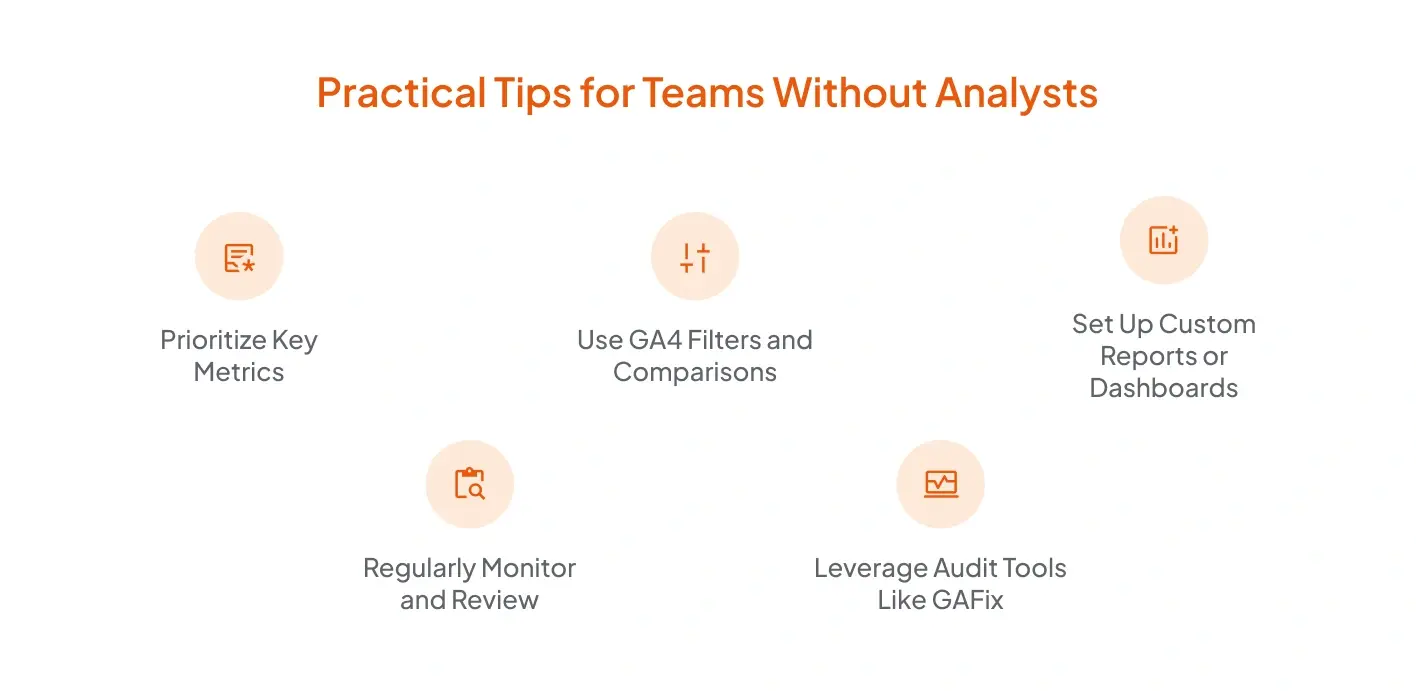 Practical Tips for Teams Without Analysts