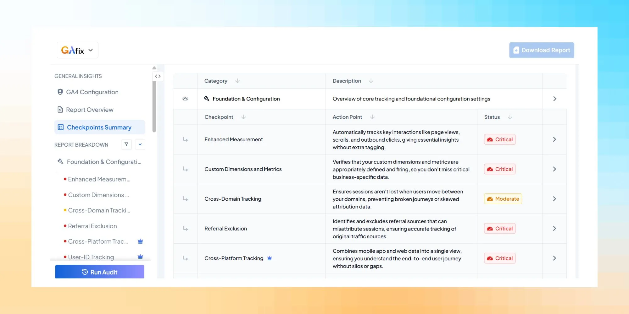 checkpoint summary - Google Analytics 4 audit tool