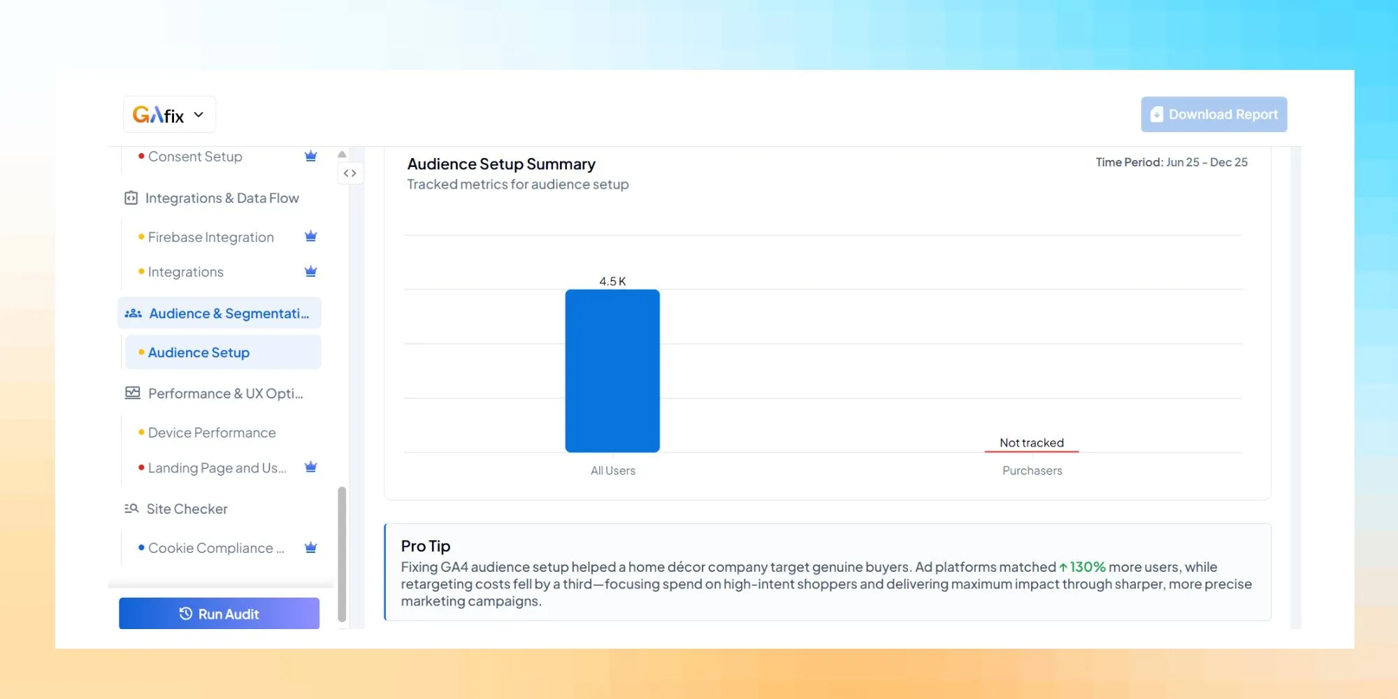 Audience & Segmentation - GA4 auditor